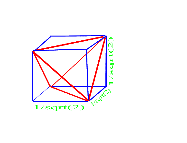The height of the tetrahedron is (2/3).5. The area is 1/3*base*height =